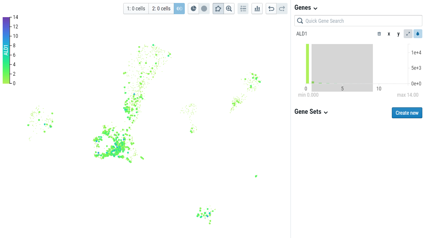 Screenshot of analyzing data in CELLxGENE